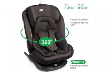13 499 р. Автокресло детское 0-36кг (0+I-ll-IlI) 0-12лет smoky трансформер Isofix Boss SMART TRAVEL SMART TRAVEL kres3579  с доставкой в г. Кемерово. Увеличить фотографию 2