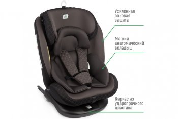 13 499 р. Автокресло детское 0-36кг (0+I-ll-IlI) 0-12лет smoky трансформер Isofix Boss SMART TRAVEL SMART TRAVEL kres3579  с доставкой в г. Кемерово. Увеличить фотографию 3