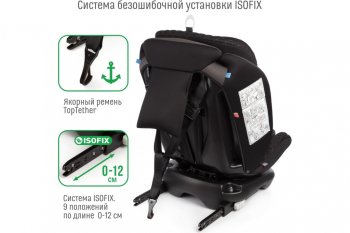 13 499 р. Автокресло детское 0-36кг (0+I-ll-IlI) 0-12лет smoky трансформер Isofix Boss SMART TRAVEL SMART TRAVEL kres3579  с доставкой в г. Кемерово. Увеличить фотографию 4