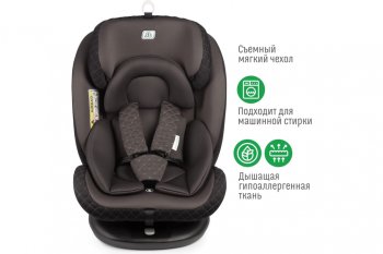 13 499 р. Автокресло детское 0-36кг (0+I-ll-IlI) 0-12лет smoky трансформер Isofix Boss SMART TRAVEL SMART TRAVEL kres3579  с доставкой в г. Кемерово. Увеличить фотографию 5