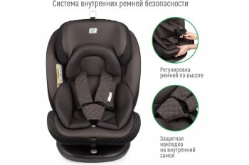 13 499 р. Автокресло детское 0-36кг (0+I-ll-IlI) 0-12лет smoky трансформер Isofix Boss SMART TRAVEL SMART TRAVEL kres3579  с доставкой в г. Кемерово. Увеличить фотографию 6