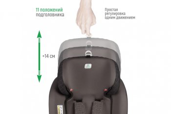13 499 р. Автокресло детское 0-36кг (0+I-ll-IlI) 0-12лет smoky трансформер Isofix Boss SMART TRAVEL SMART TRAVEL kres3579  с доставкой в г. Кемерово. Увеличить фотографию 9