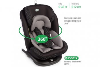 13 349 р. Автокресло детское 0-36кг (0+I-ll-IlI) 0-12лет dark Isofix Boss SMART TRAVEL SMART TRAVEL kres3580  с доставкой в г. Кемерово. Увеличить фотографию 2