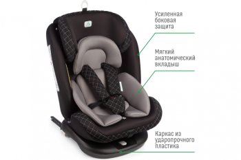 13 349 р. Автокресло детское 0-36кг (0+I-ll-IlI) 0-12лет dark Isofix Boss SMART TRAVEL SMART TRAVEL kres3580  с доставкой в г. Кемерово. Увеличить фотографию 3