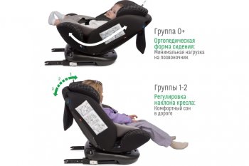 13 349 р. Автокресло детское 0-36кг (0+I-ll-IlI) 0-12лет dark Isofix Boss SMART TRAVEL SMART TRAVEL kres3580  с доставкой в г. Кемерово. Увеличить фотографию 5
