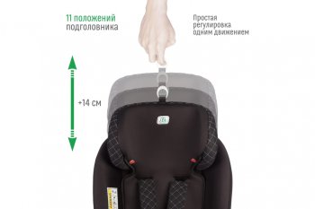 13 349 р. Автокресло детское 0-36кг (0+I-ll-IlI) 0-12лет dark Isofix Boss SMART TRAVEL SMART TRAVEL kres3580  с доставкой в г. Кемерово. Увеличить фотографию 6
