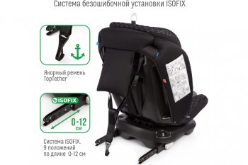 13 349 р. Автокресло детское 0-36кг (0+I-ll-IlI) 0-12лет dark Isofix Boss SMART TRAVEL SMART TRAVEL kres3580  с доставкой в г. Кемерово. Увеличить фотографию 7