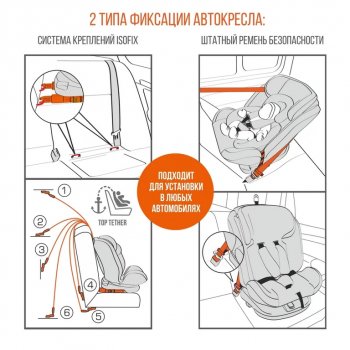 11 799 р. Автокресло детское 0-36кг (0+I-ll-IlI) 0-12лет серо-черный трансформер Cruiser ZLATEK ZLATEK kres3601  с доставкой в г. Кемерово. Увеличить фотографию 14