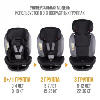 11 799 р. Автокресло детское 0-36кг (0+I-ll-IlI) 0-12лет серо-черный трансформер Cruiser ZLATEK ZLATEK kres3601  с доставкой в г. Кемерово. Увеличить фотографию 8