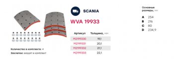 4 549 р. Накладка тормозной колодки SCANIA (413x254) стандарт 64 отв. 6.65x1893280 (4шт.) MARSHALL MARSHALL m2199330  с доставкой в г. Кемерово. Увеличить фотографию 4