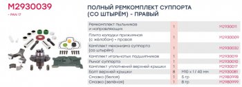 16 599 р. Ремкомплект суппорта WABCO 17.5 (подводящий механизм,полный 31 деталь,с правой пластиной) MARSHAL MARSHALL m2930039  с доставкой в г. Кемерово. Увеличить фотографию 4