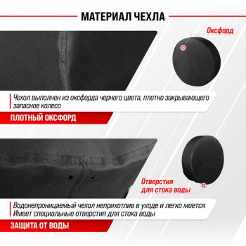 1 069 р. Чехол на запасное колесо R-15 d=67см оксфорд черный SKYWAY SKYWAY s06301065  с доставкой в г. Кемерово. Увеличить фотографию 3