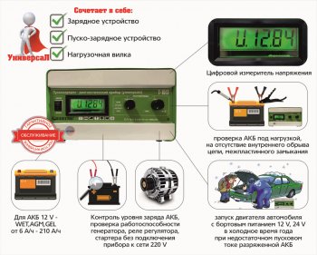 10 949 р. Устройство пуско-зарядное с диагностикой 12V6-210Ач100А (2 режима автоматручной) АВТОЭЛЕКТРИКА АВТОЭЛЕКТРИКА т1017у  с доставкой в г. Кемерово. Увеличить фотографию 5