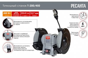 6 999 р. Точило 450Вт 200мм 2950обмин. РЕСАНТА РЕСАНТА т-200450  с доставкой в г. Кемерово. Увеличить фотографию 7