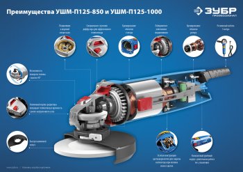 5 199 р. Машина углошлифовальная 850Вт 125мм 11000обмин. ЗУБР ЗУБР ушм-п125-850  с доставкой в г. Кемерово. Увеличить фотографию 10