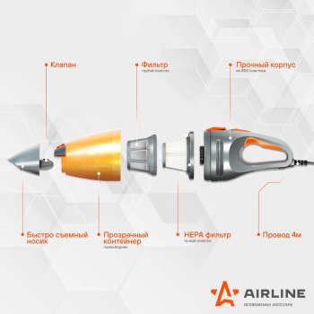 2 799 р. Пылесос автомобильный 12V 150W в прикуриватель (4 насадки) AIRLINE AIRLINE vca-03  с доставкой в г. Кемерово. Увеличить фотографию 12