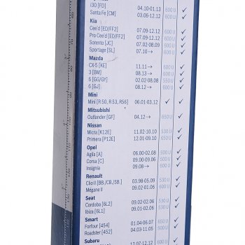 719 р. Щетка стеклоочистителя 450мм Twin BOSCH BOSCH 3397004581 BOSCH 3397004581  с доставкой в г. Кемерово. Увеличить фотографию 5