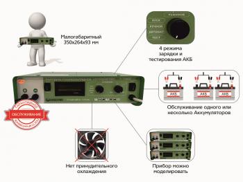 14 399 р. Устройство пуско-зарядное 12V3-420Ач75А (2 режима автоматручной) АВТОЭЛЕКТРИКА АВТОЭЛЕКТРИКА т1022  с доставкой в г. Кемерово. Увеличить фотографию 2