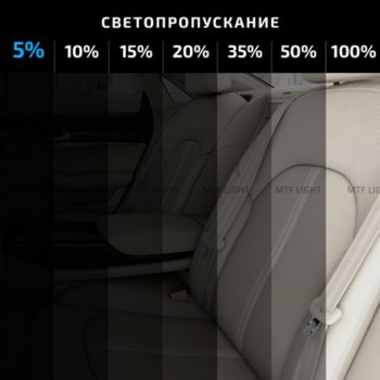 1 199 р. Пленка тонировочная 5% 0.75x3м Charcoal Original Light MTF MTF cwf7505  с доставкой в г. Кемерово. Увеличить фотографию 3