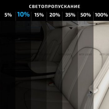 799 р. Пленка тонировочная 10% 0.5х3м Charcoal Original Light MTF MTF cwf0510  с доставкой в г. Кемерово. Увеличить фотографию 3