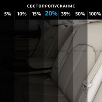 799 р. Пленка тонировочная 20% 0.5х3м Charcoal Original Light MTF MTF cwf0520  с доставкой в г. Кемерово. Увеличить фотографию 3