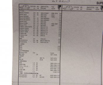 949 р. Свеча зажигания ГАЗ-2410 BRISK N17С комплект BRISK n17c  с доставкой в г. Кемерово. Увеличить фотографию 3