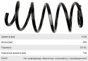 3 199 р. Пружина передней подвески LYNX Skoda Superb B6 (3T) лифтбэк дорестайлинг (2008-2013)  с доставкой в г. Кемерово. Увеличить фотографию 1