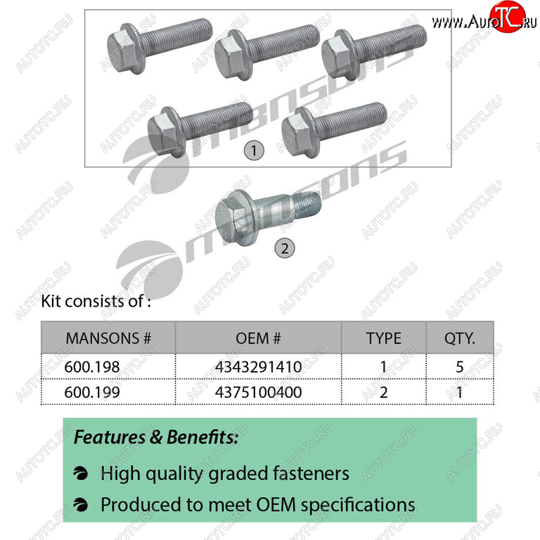 1 569 р. Болт SAF крепления диска тормозного комплект 6шт. MANSONS MANSONS 600.256  с доставкой в г. Кемерово