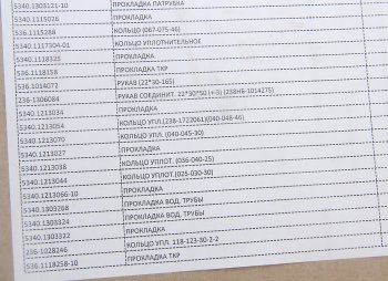 15 999 р. Прокладка двигателя ЯМЗ-536 комплект полный РД РУССКИЙ ДВИГАТЕЛЬ 5360-2000005-05  с доставкой в г. Кемерово. Увеличить фотографию 4