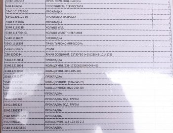 13 249 р. Прокладка двигателя ЯМЗ-534 комплект полный РД РУССКИЙ ДВИГАТЕЛЬ 5340.2000005-05  с доставкой в г. Кемерово. Увеличить фотографию 3