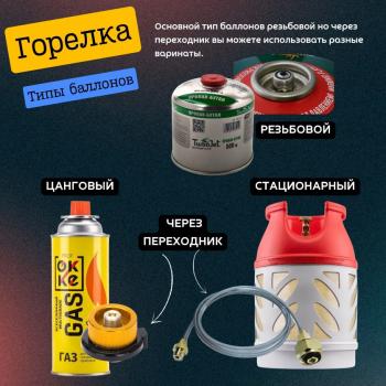 12 999 р. Скоттл гриль iCooker TogGo (газовый садж)  sct-tg-set  с доставкой в г. Кемерово. Увеличить фотографию 4