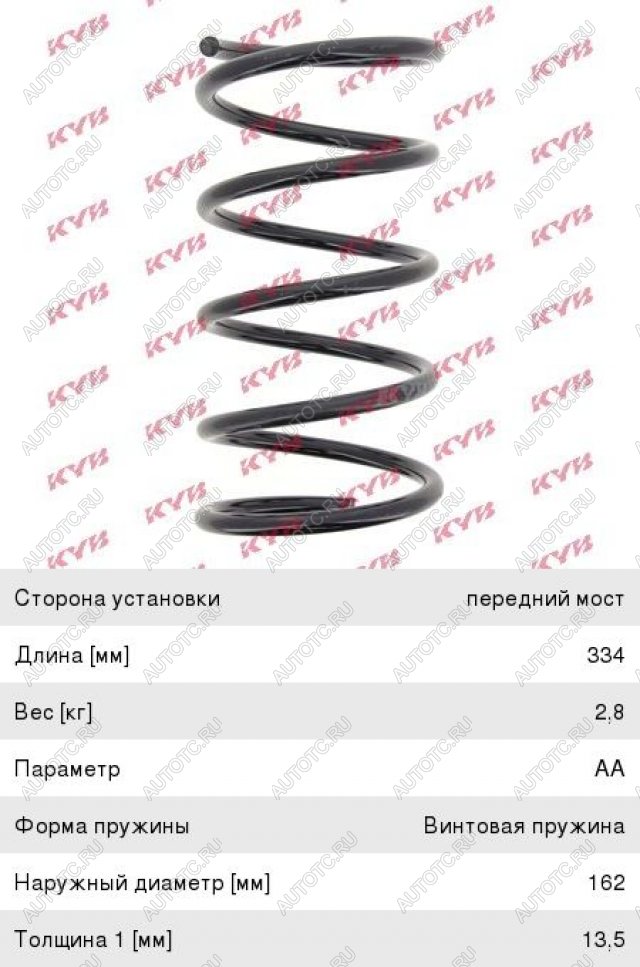 4 649 р. Пружина передней подвески KAYABA Mercedes-Benz E-Class W210 седан рестайлинг (1999-2002)  с доставкой в г. Кемерово