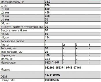 27 999 р. Рессора ТОНАР (1 лист) L=976 (520x100) изогнутая ЧМЗ ЧМЗ 1005001тн-z  с доставкой в г. Кемерово. Увеличить фотографию 2