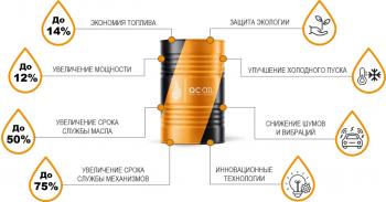 33 999 р. Моторное масло SAE 15W-40 CI-4SL QC OIL Long Life минеральное плакирующее, канистра 20л QC OIL qcllg15w40m20  с доставкой в г. Кемерово. Увеличить фотографию 7