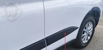 Молдинг двери задний правый Русская Артель Haval M6 (2021-2025) (шагрень)