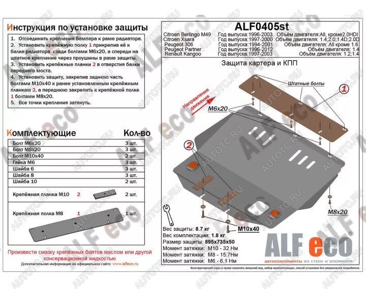 10 299 р. Защита картера и кпп V-1.2 1.4 ALFECO  Renault Kangoo  KC (1997-2003) 1- дорестайлинг (алюминий 4 мм)  с доставкой в г. Кемерово