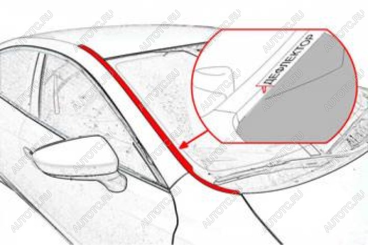2 899 р. Водостоки лобового стекла Премиум Стрелка 11 Tesla Model 3 (2017-2025) (черные)  с доставкой в г. Кемерово