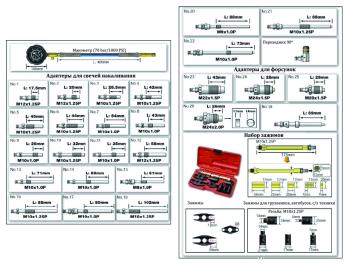 43 699 р. Компрессометр дизель с адаптерами 37 предметов JTC JTC TOOLS CO., LTD jtc-4302  с доставкой в г. Кемерово. Увеличить фотографию 4