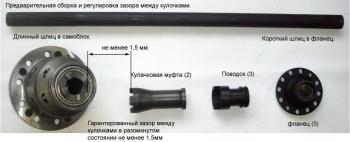 45 999 р. Принудительная блокировка дифференциала УАЗ (Гражданский задний мост пневмопривод) ValRacing ValRacing 688247315  с доставкой в г. Кемерово. Увеличить фотографию 1