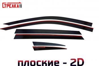 черные 3931р черные 3931р