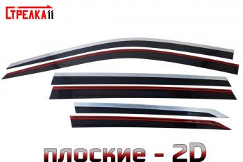 черные 6880р черные 6880р