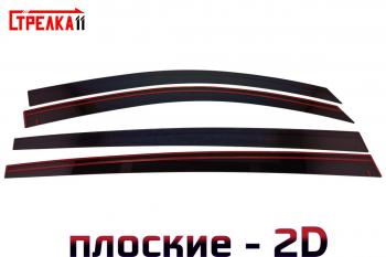 черные 3746р черные 3746р