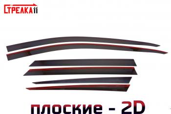 Дефлекторы окон 2D Стрелка11 Hyundai Tucson NX4 (2020-2022)