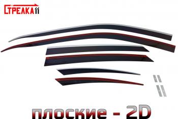 черные 6880р черные 6880р