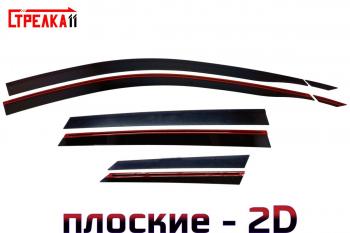 Дефлекторы окон 2D Стрелка11 Geely Coolray SX11 рестайлинг (2023-2025) (черные)