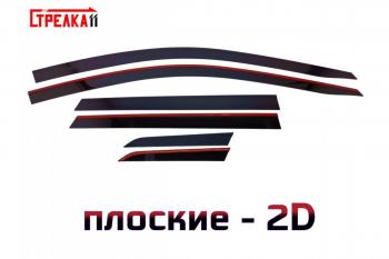 черные 3253р черные 3253р