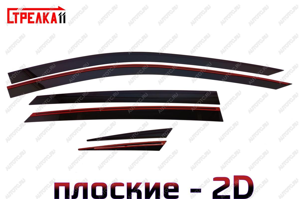 4 699 р. Дефлекторы окон 2D укороченный Стрелка11 Changan UNI-V лифтбэк (2021-2025) (черные) с доставкой в г. Кемерово Увеличить фотографию 1 4 699 р. Дефлекторы окон 2D укороченный Стрелка11 Changan UNI-V лифтбэк (2021-2025) (черные) с доставкой в г. Кемерово