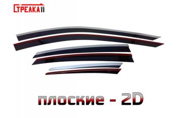 черные с хром накладками 6880р черные с хром накладками 6880р