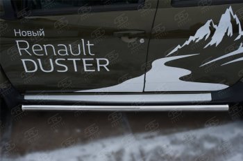 19 549 р. Защита порогов (Ø63 мм, нержавейка) SLITKOFF  Renault Duster  HS (2015-2021) рестайлинг (торцы 90°)  с доставкой в г. Кемерово. Увеличить фотографию 2