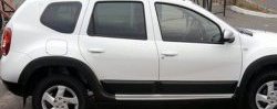 Молдинги дверей (комплект) RussArtel Renault Duster HS дорестайлинг (2010-2015) ()